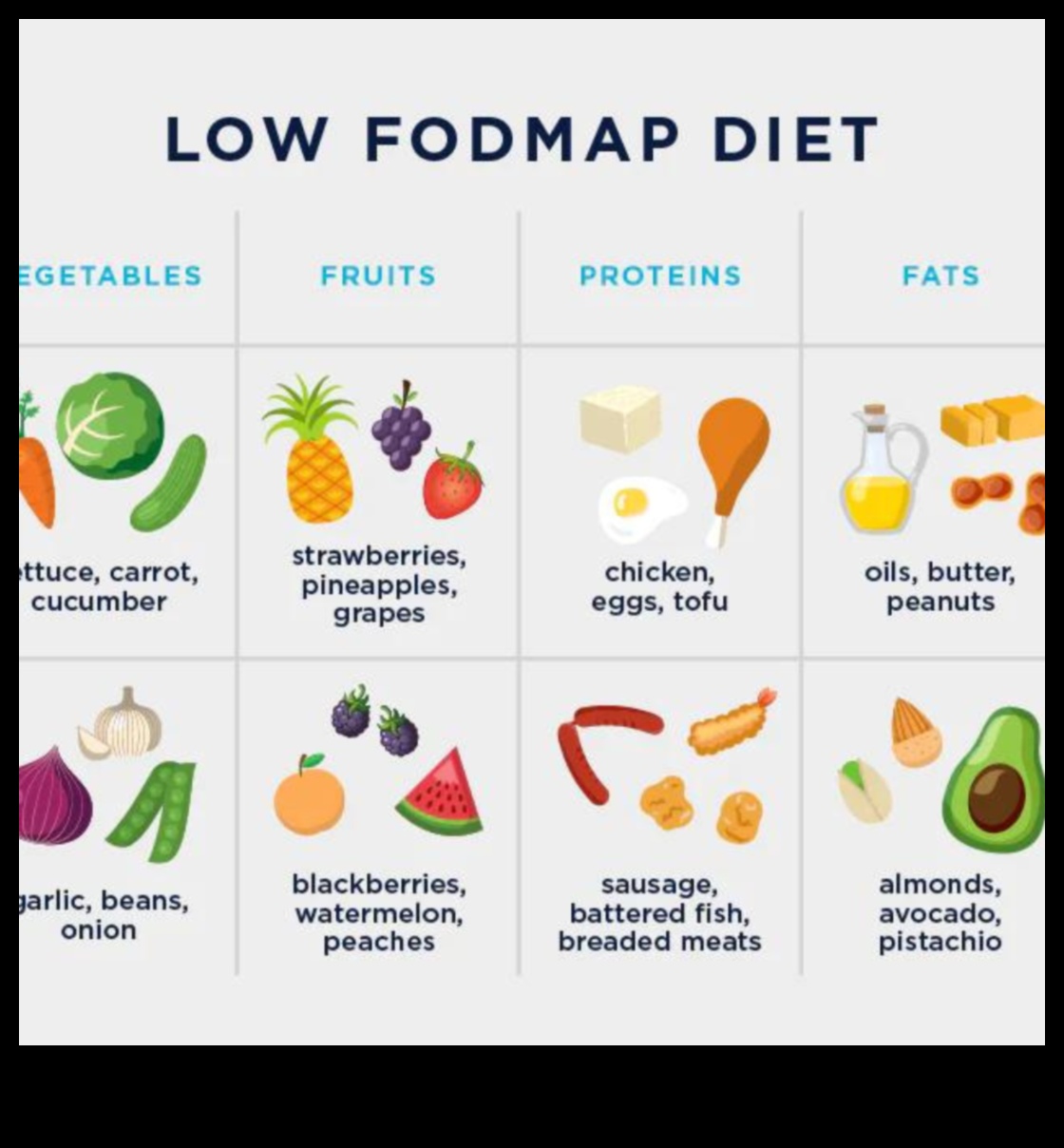 Κέτο και χρόνιος πόνος: Μια ολοκληρωμένη προσέγγιση