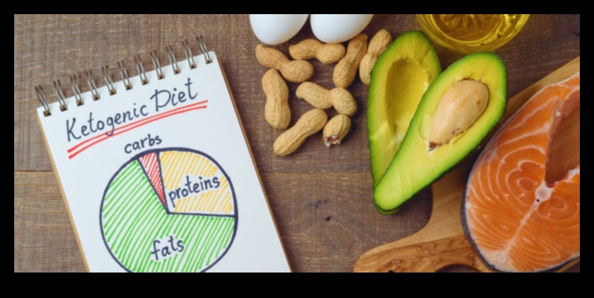 Μπορεί η κετογονική δίαιτα να μεταμορφώσει την υγεία και την ευημερία σας;