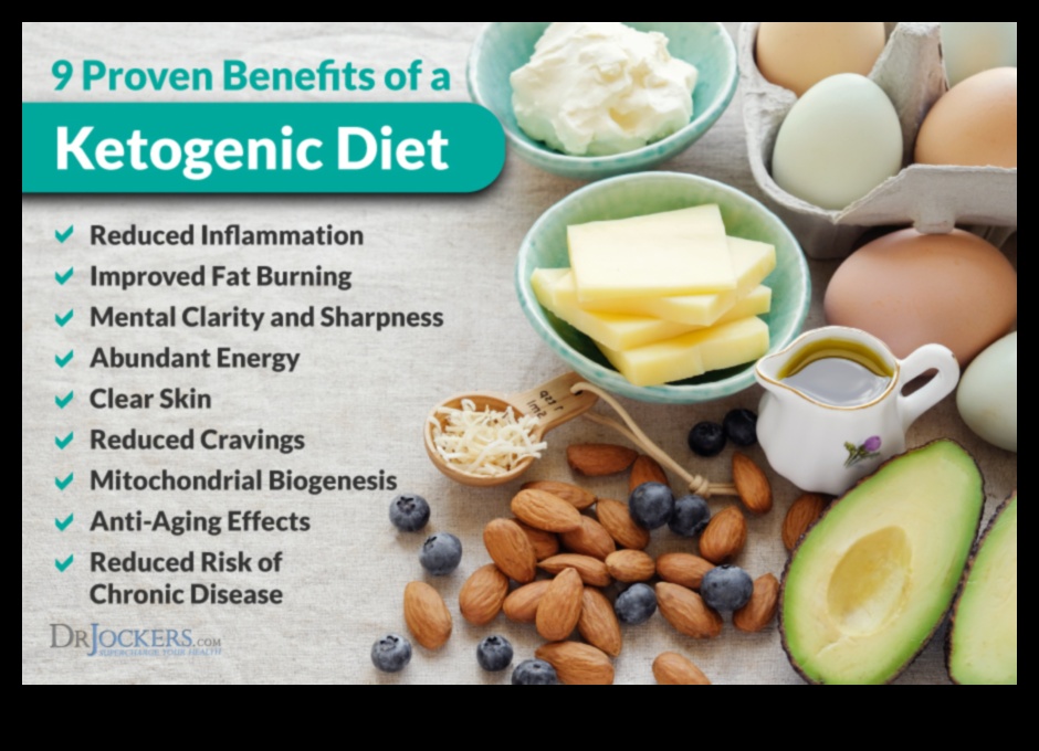 Μπορεί η κετογονική δίαιτα να μεταμορφώσει την υγεία και την ευημερία σας;