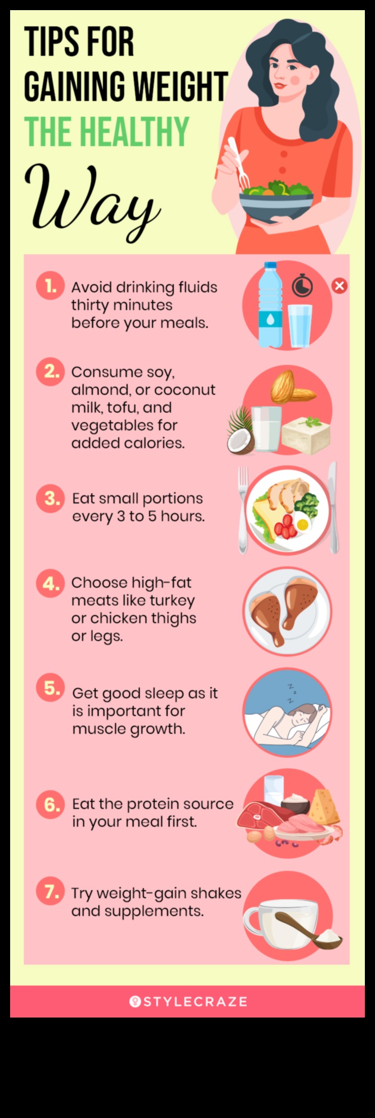 Αναλύοντας τα συστατικά μιας επιτυχημένης δίαιτας αύξησης βάρους