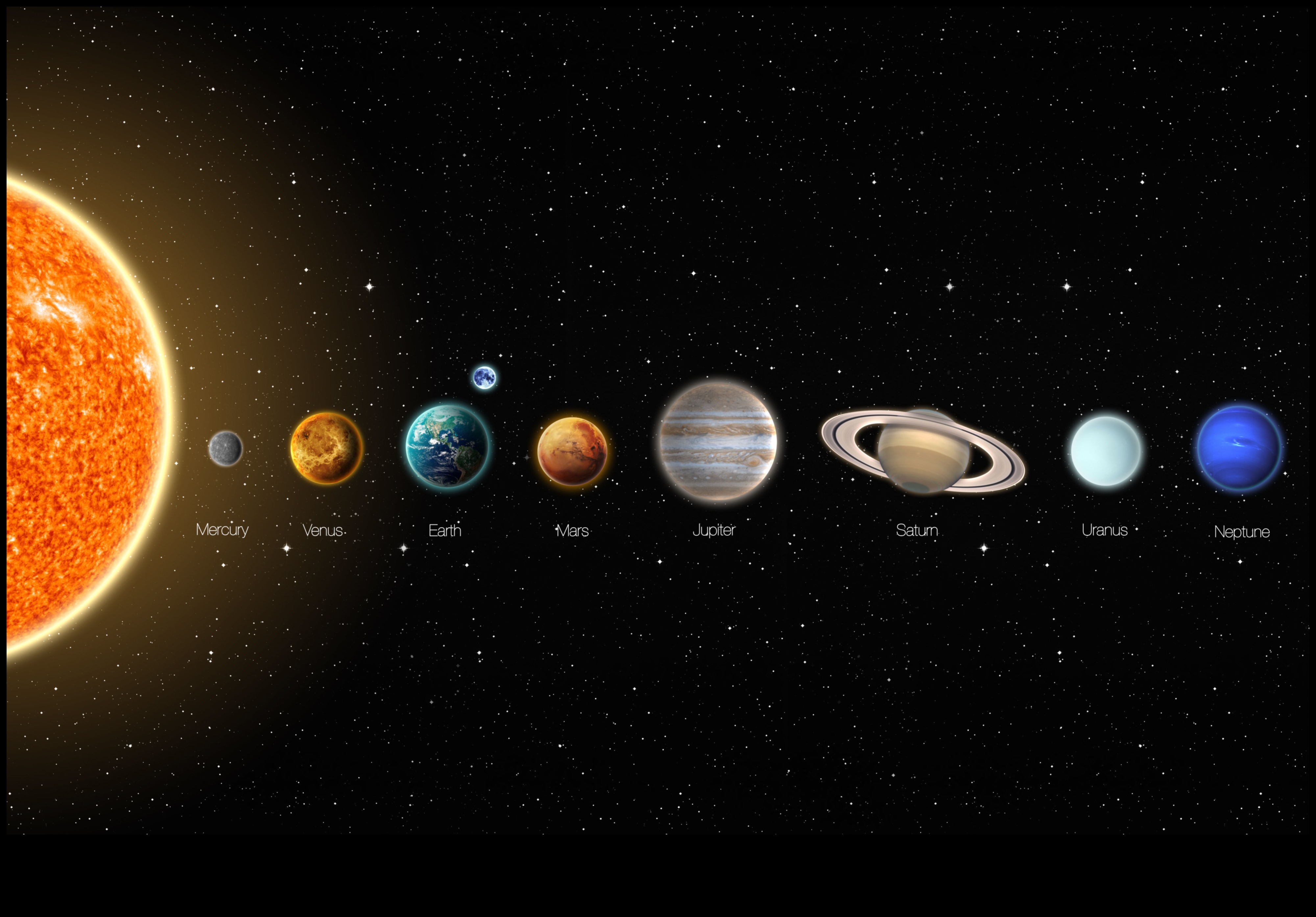 Πέρα από τη Γη: Μια ματιά στα απεριόριστα θαύματα του συστήματός μας