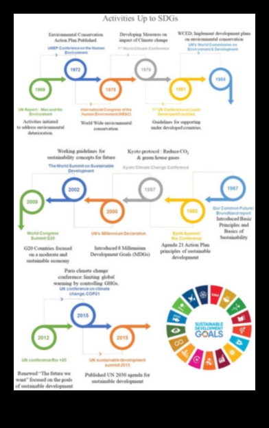 Visual Dialogues in Renewable Energy: Conversations in Sustainable Innovation
