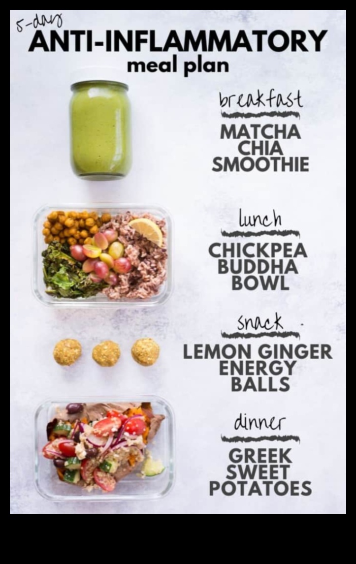 Η αντιφλεγμονώδης δύναμη ενός χορτοφαγικού τρόπου ζωής