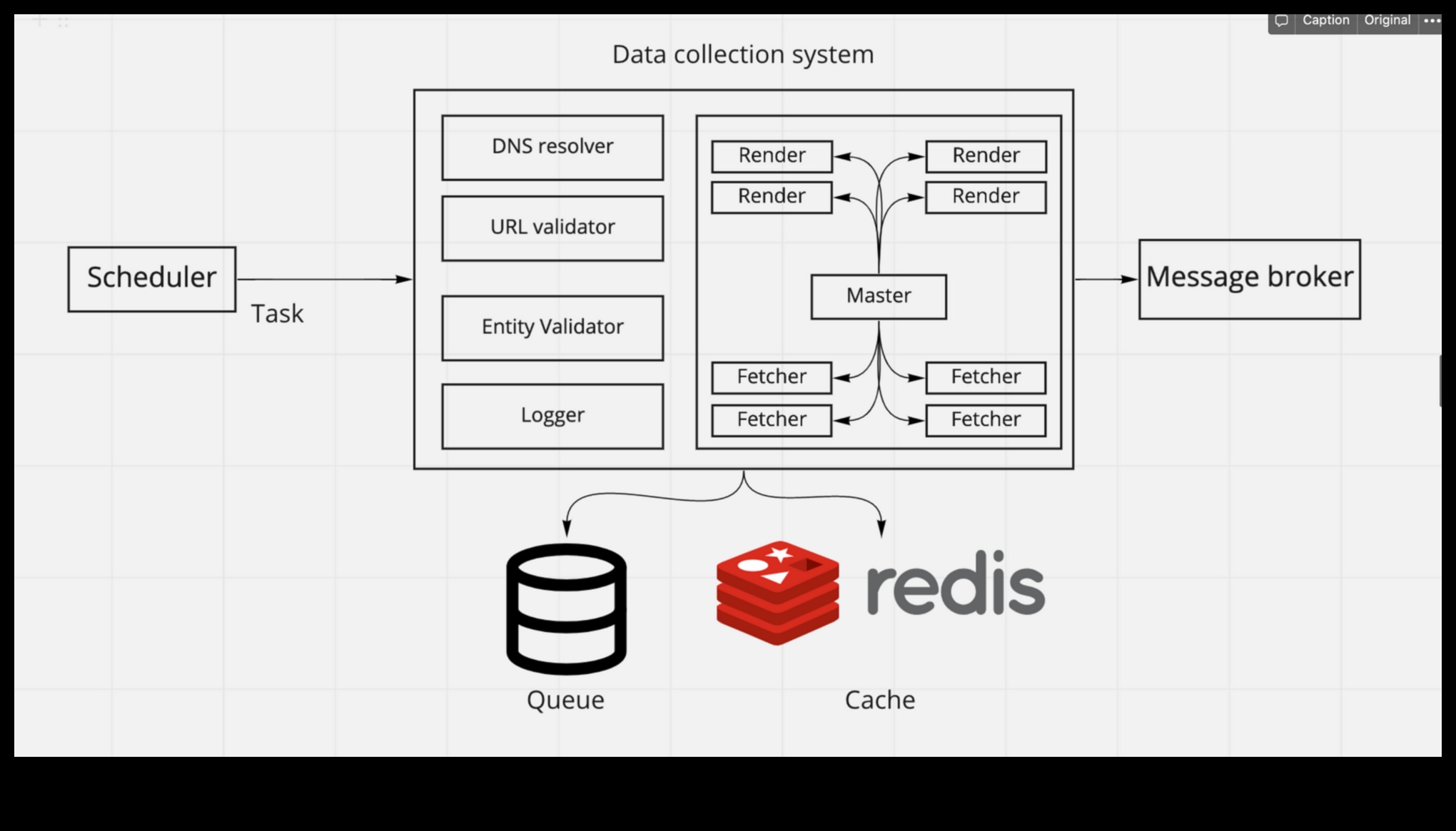 Σχεδιασμός για κλίμακα: Η ψυχολογία των μεγάλων δεδομένων εστιασμένων στον χρήστη