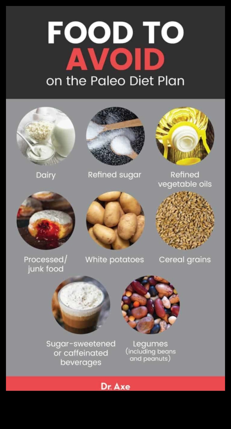 Παλαιολιθική διατροφή και άσκηση: Εύρεση της σωστής ισορροπίας