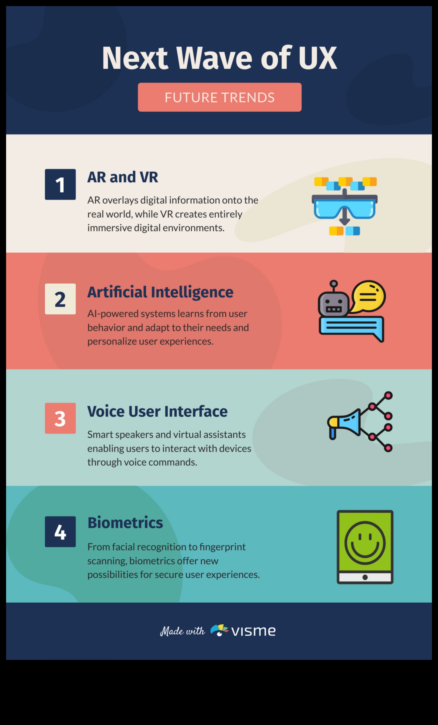 Καθηλωτικές αλληλεπιδράσεις πληροφορικής: Διαμόρφωση επιλογών σε ένα πεδίο με επίκεντρο τον χρήστη