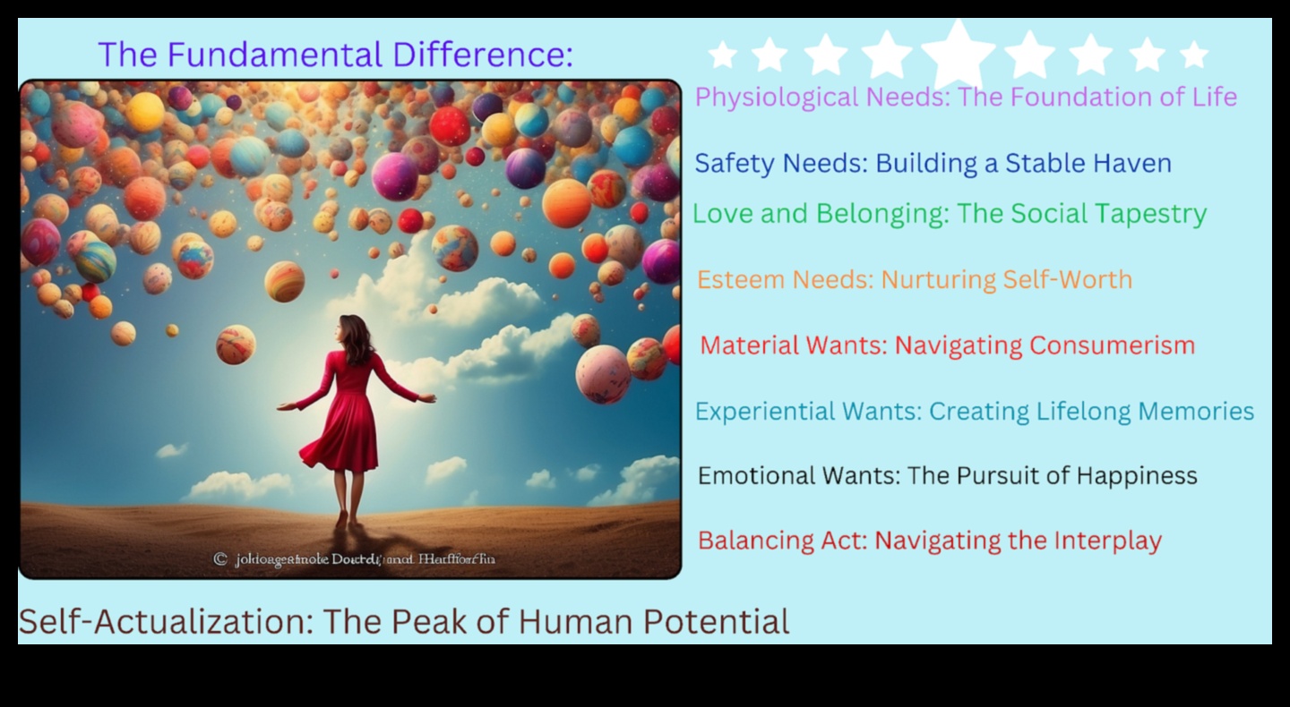 Διατροφή συνδέσεων: Οικοδομώντας ένα θεμέλιο υγείας και ευτυχίας στο γάμο για ατελείωτη ευδαιμονία