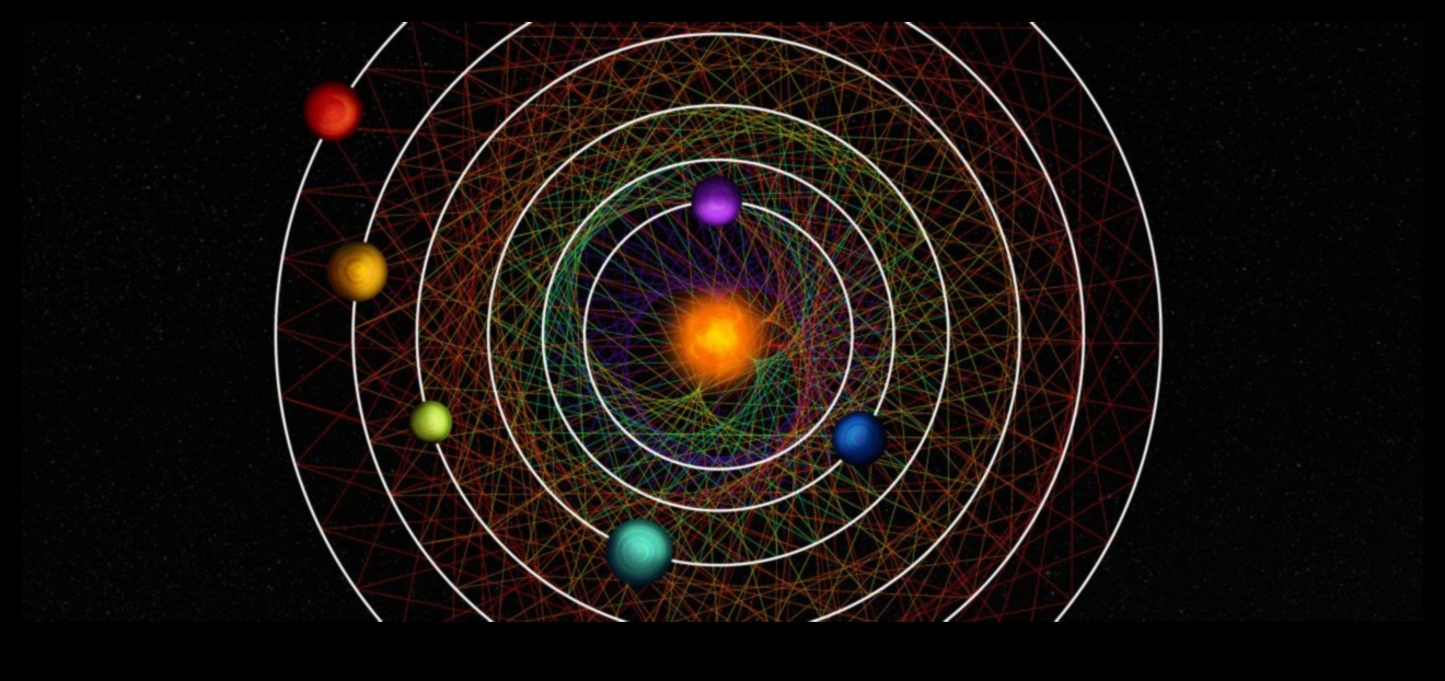 The Orbital Dance of the Planets Ένας οπτικός οδηγός για την αστρική κίνηση 4 Αστρικές τροχιές: Ιχνηλατώντας τα μονοπάτια των πλανητών στο ηλιακό μας σύστημα
