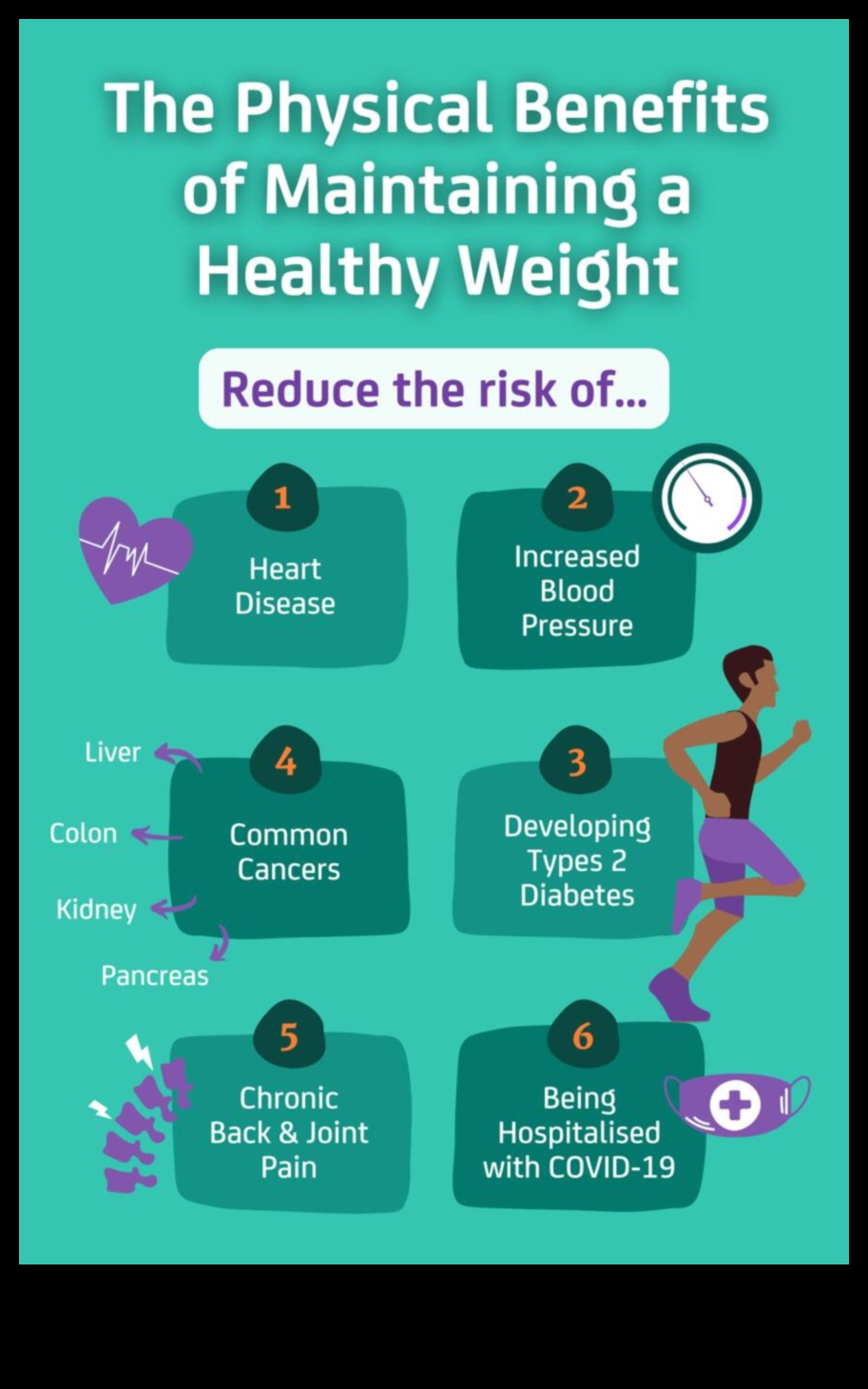 Χτίζοντας υγιεινές συνήθειες: Η βάση ενός επιτυχημένου σχεδίου αύξησης βάρους