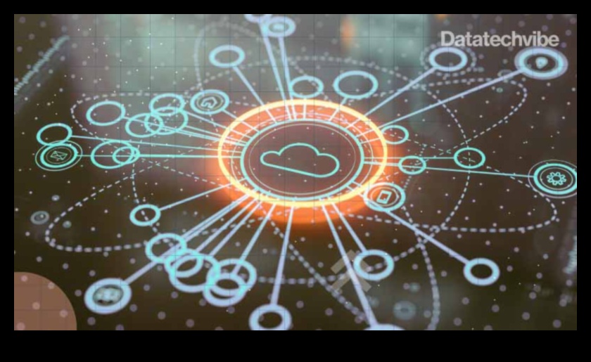 Αποκαλύπτοντας τη συνδεσιμότητα: Η τέχνη της εξερεύνησης στο σύννεφο αιχμής