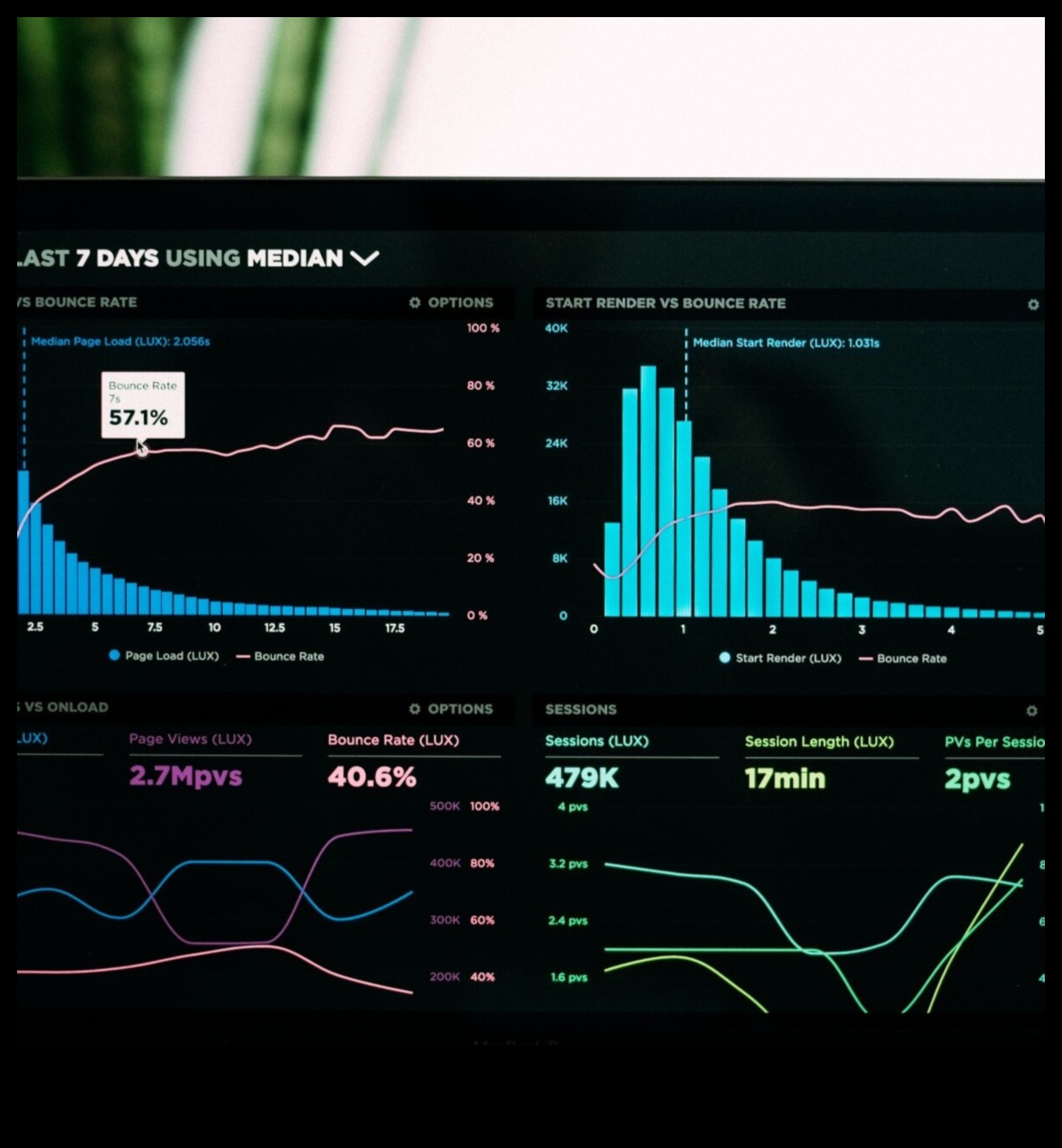 Τάσεις Καινοτομίας: Διαμόρφωση του Τοπίου της Επιστήμης Δεδομένων