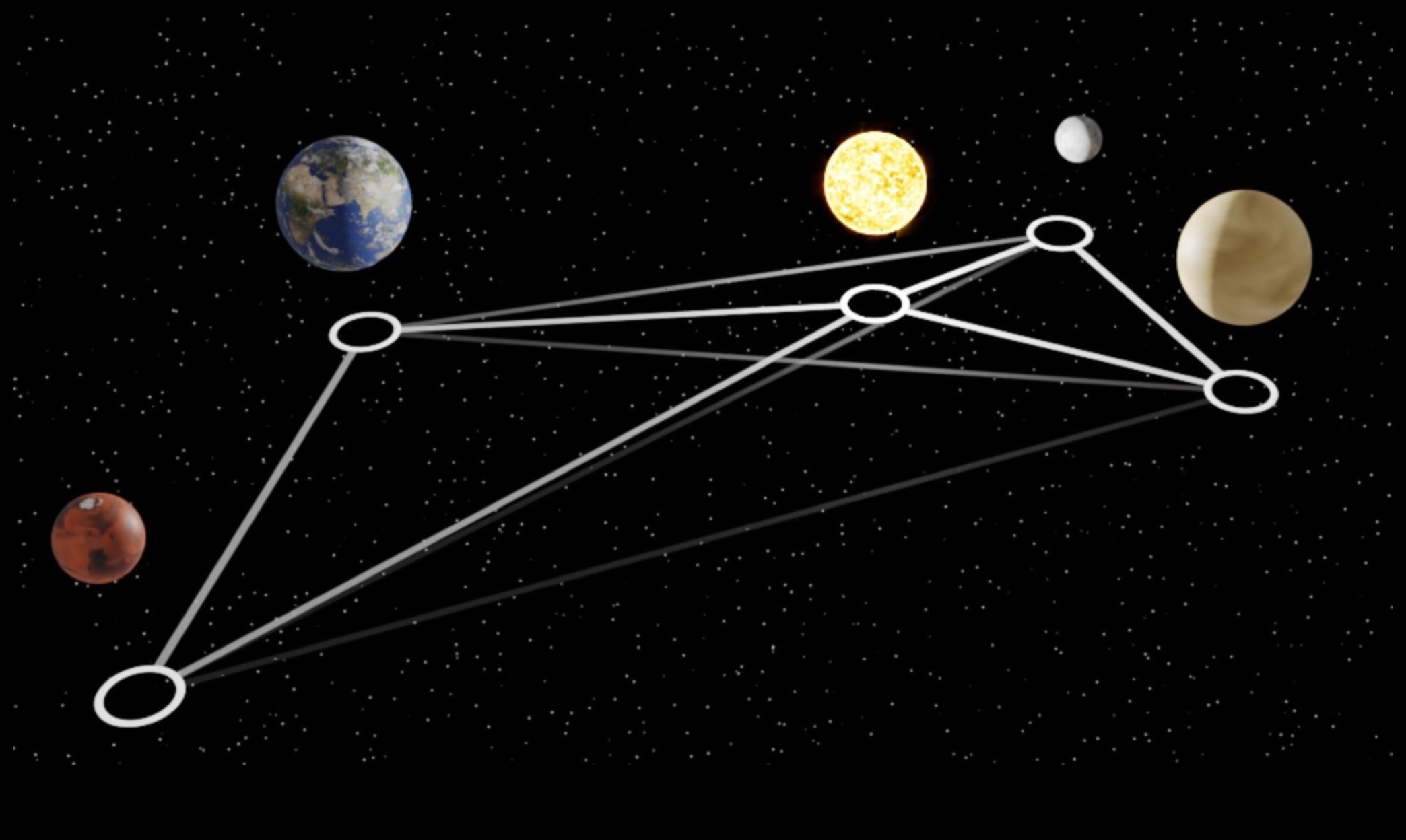 Astronomy Anecdotes: Tales from the Celestial Sphere