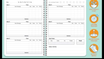 Παρακολούθηση προόδου: Η σημασία των περιοδικών τροφίμων στις δίαιτες