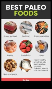 Παλαιολιθική διατροφή και άσκηση: Εύρεση της σωστής ισορροπίας