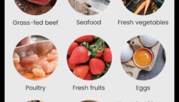 Παλαιολιθική διατροφή και άσκηση: Εύρεση της σωστής ισορροπίας