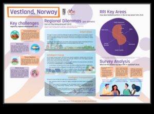 Visual Dialogues in Renewable Energy: Conversations in Sustainable Innovation