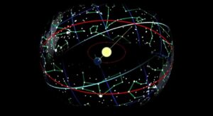 Astronomy Anecdotes: Tales from the Celestial Sphere