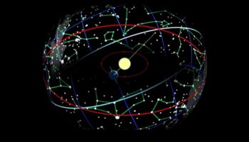 Astronomy Anecdotes: Tales from the Celestial Sphere