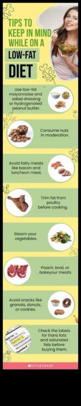 Η σύνδεση μεταξύ δίαιτας χαμηλών λιπαρών και ψυχικής διαύγειας