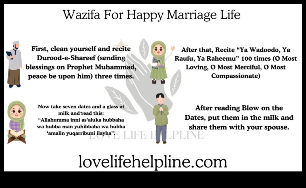 Διατροφή συνδέσεων: Οικοδομώντας ένα θεμέλιο υγείας και ευτυχίας στο γάμο για ατελείωτη ευδαιμονία