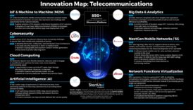 Επαναστατική Συνδεσιμότητα: Τάσεις και τεχνικές στην εξέλιξη των μεγάλων δεδομένων
