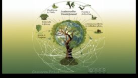 The Sustainable Symphony: Harmonizing Ethical Vision and Technical Precision