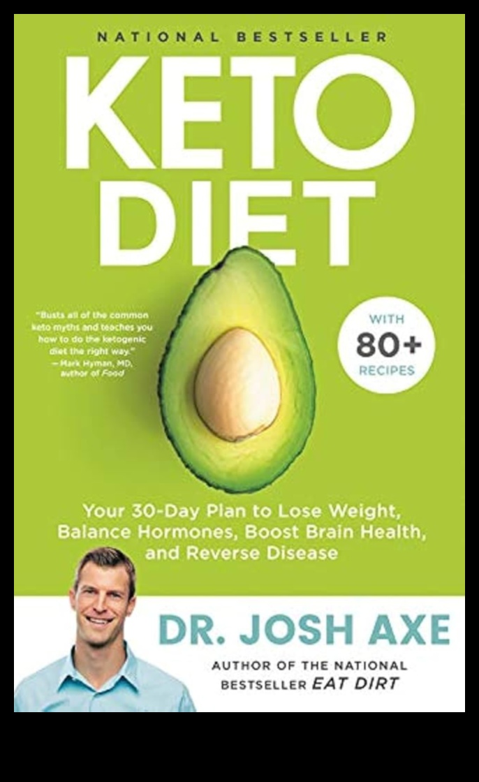 Κέτο και ορμονική ρύθμιση: Μια ολιστική άποψη