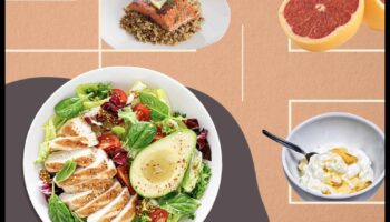 Θρέψη του σώματός σας: Ένας οδηγός για ισορροπημένη διατροφή