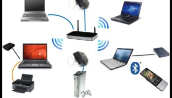 Ξεμπερδεύοντας τον αέρα: Μια βαθιά κατάδυση στα θαύματα του ασύρματου