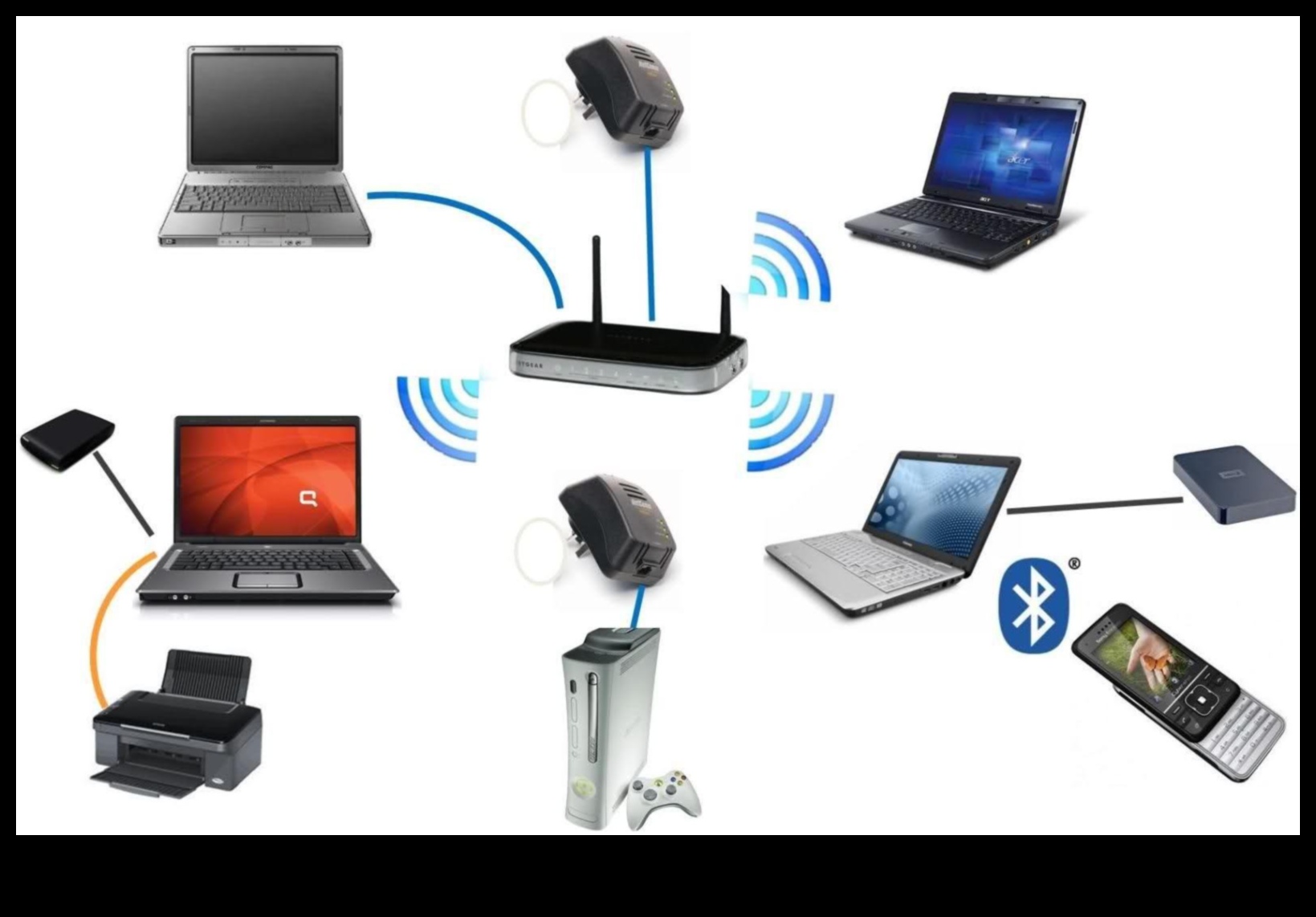 Ξεμπερδεύοντας τον αέρα: Μια βαθιά κατάδυση στα θαύματα του ασύρματου